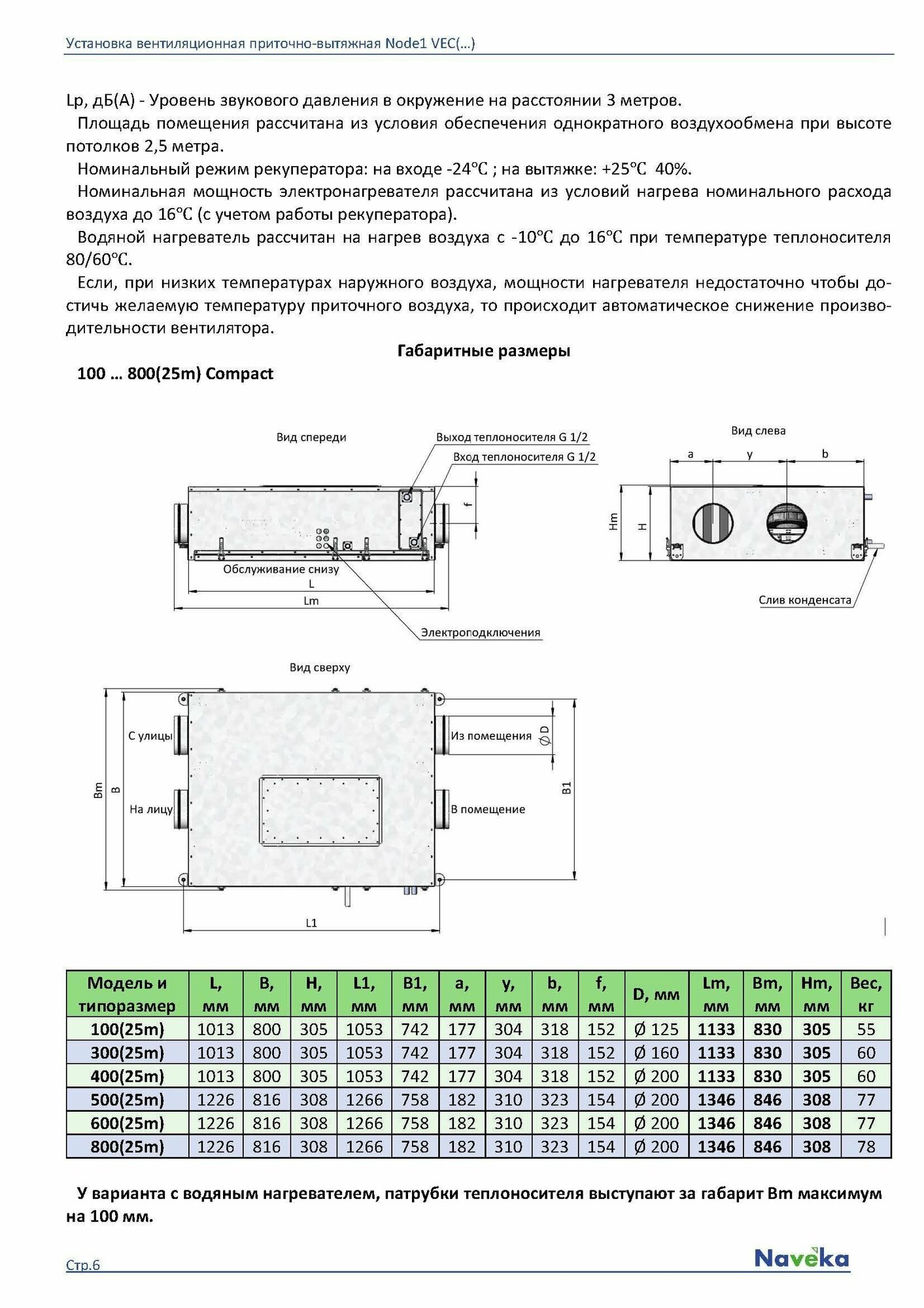 Установка вентиляционная приточно-вытяжная Node1- 800(25m)/RP,VEC(B250),E4.5 Compact - фотография № 6