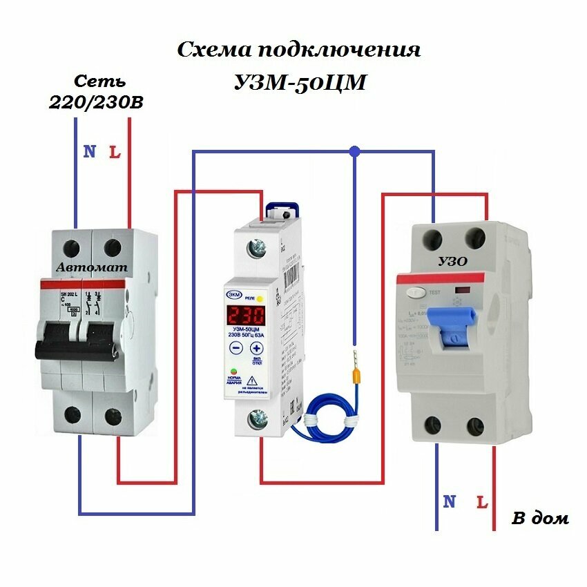 Реле направления мощности МЕАНДР УЗМ-50ЦМ