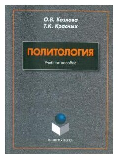 Учебное пособие: Політологія