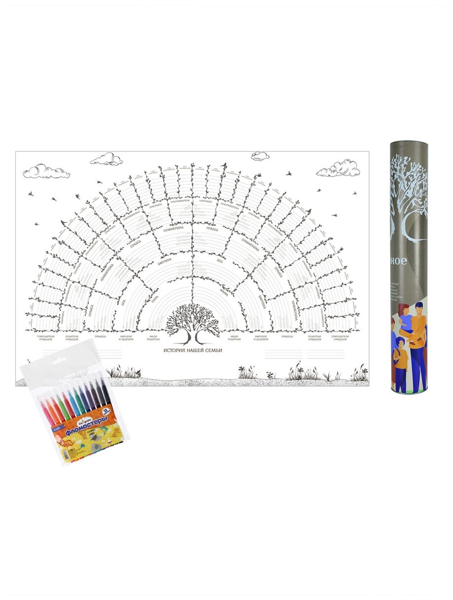 Плакат-шаблон настенный Семейное древо