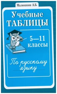 Малюшкин А.Б. "Учебные таблицы по русскому языку 5-11 классов" офсетная