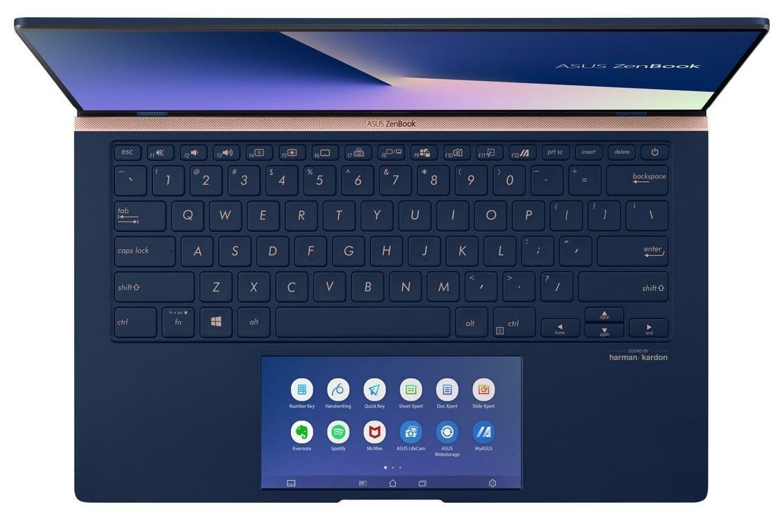 Ноутбук Asus Zenbook Ux434fl A6006t Купить