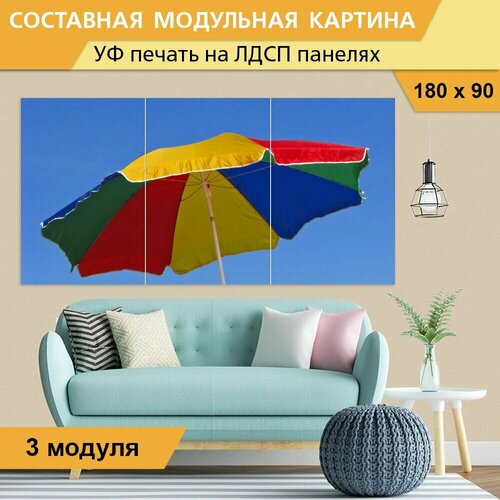 Модульная картина 