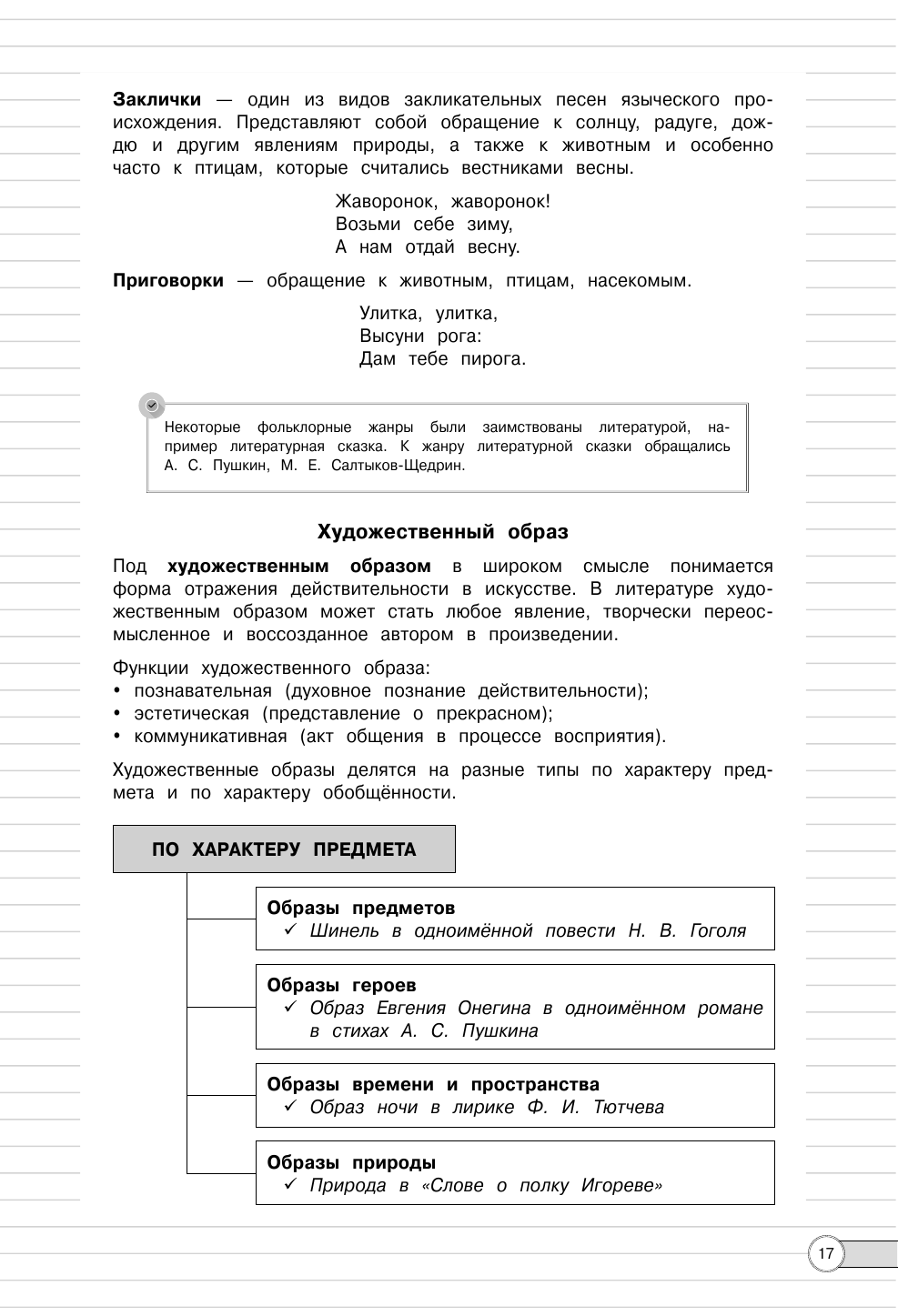 ОГЭ. Литература. Алгоритмы выполнения типовых заданий - фото №14