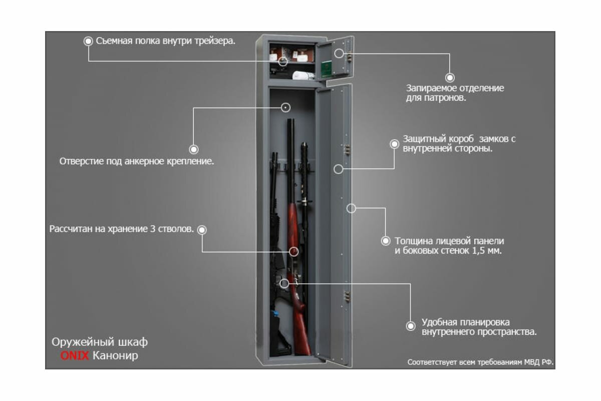 Шкаф оружейный Onix Канонир MEs - фото №5