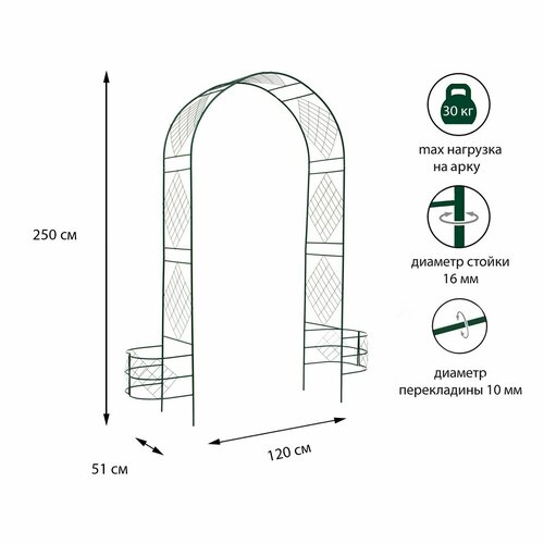 Арка садовая, с клумбами, 250 × 120 × 51 см, разборная, металл, зелёная
