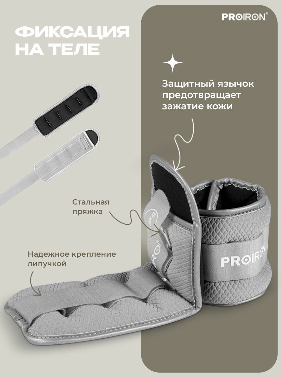 Утяжелители для ног, рук, 1.5 кг, PROIRON, набор 2 штуки, серые