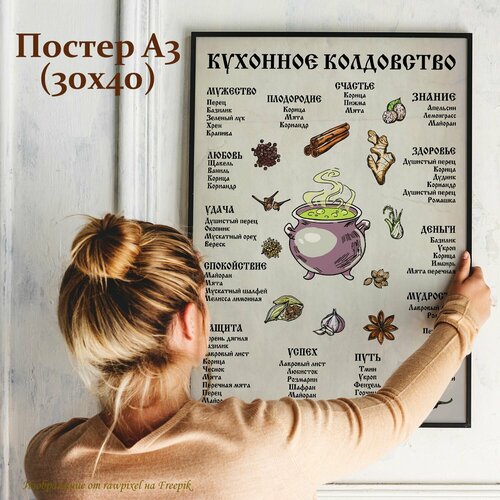 Интерьерный постер Кухонная магия 30х40 см, для украшения комнаты, декор для дома, в подарок маме, на новоселье, День Рождения