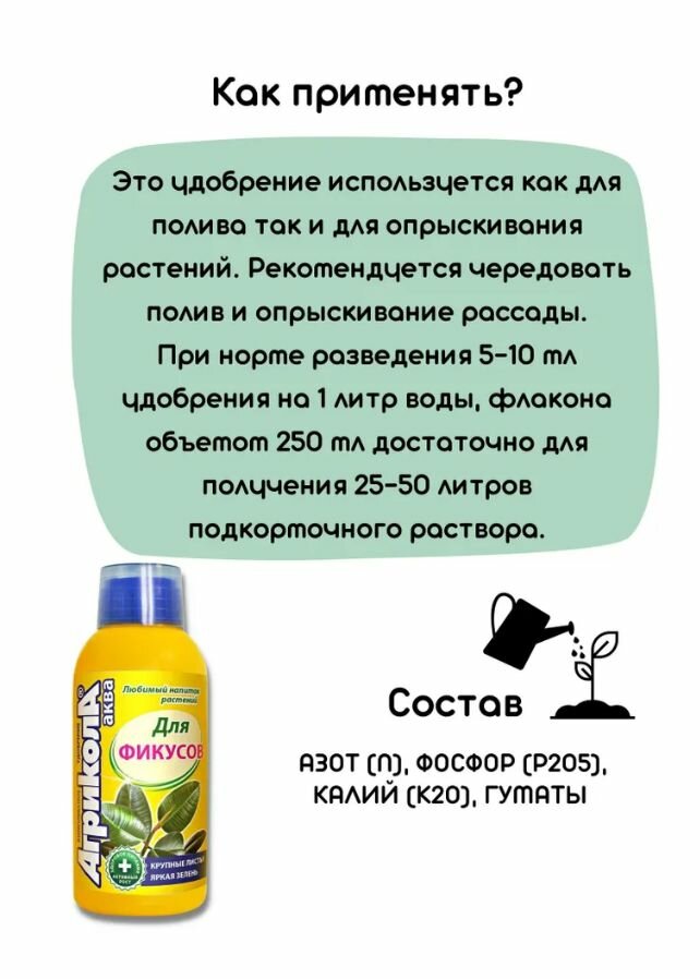 Агрикола Аква для фикусов 250 мл — фото 1