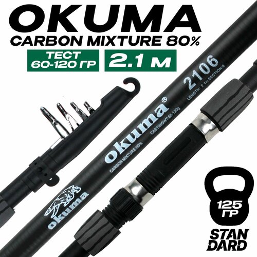 Спиннинг для рыбалки 