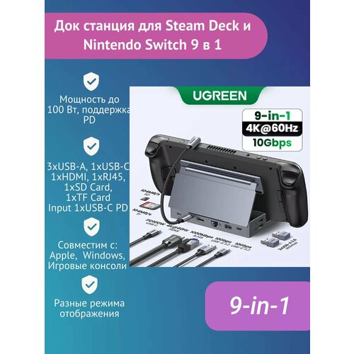 Док станция хаб Ugreen для Steam Deck и Nintendo Switch 9 в 1 10500₽