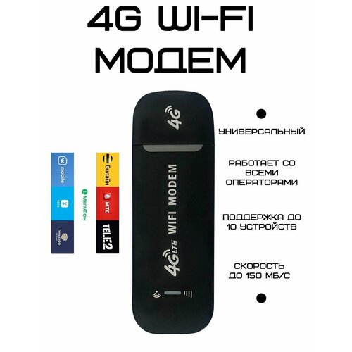 Модем Wi-Fi USB RX 150 Мбс LTE 2G3G4G универсальный черный 1122₽
