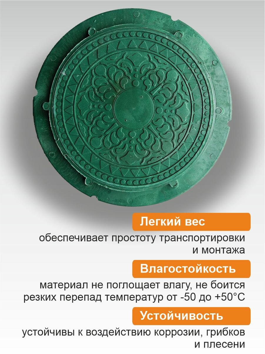 Люк канализационный / газонный круглый, диам. 750 мм (цвет зеленый) — фото 1
