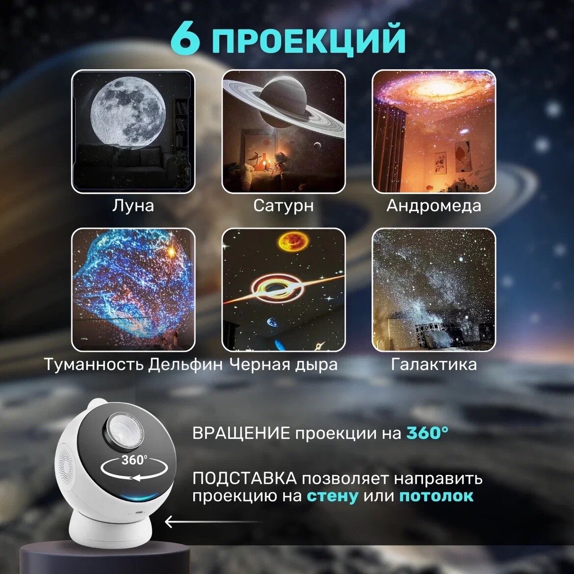 Проектор звездного неба, планетарий BТ-360+ метеор (в комплекте 6 кассет) — фото 1