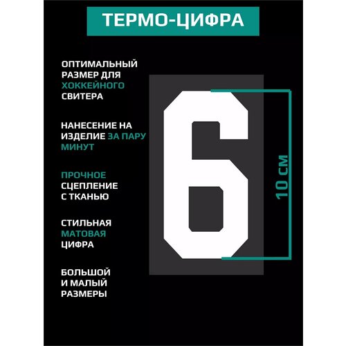 Термо цифры на одежду термонаклейка мини