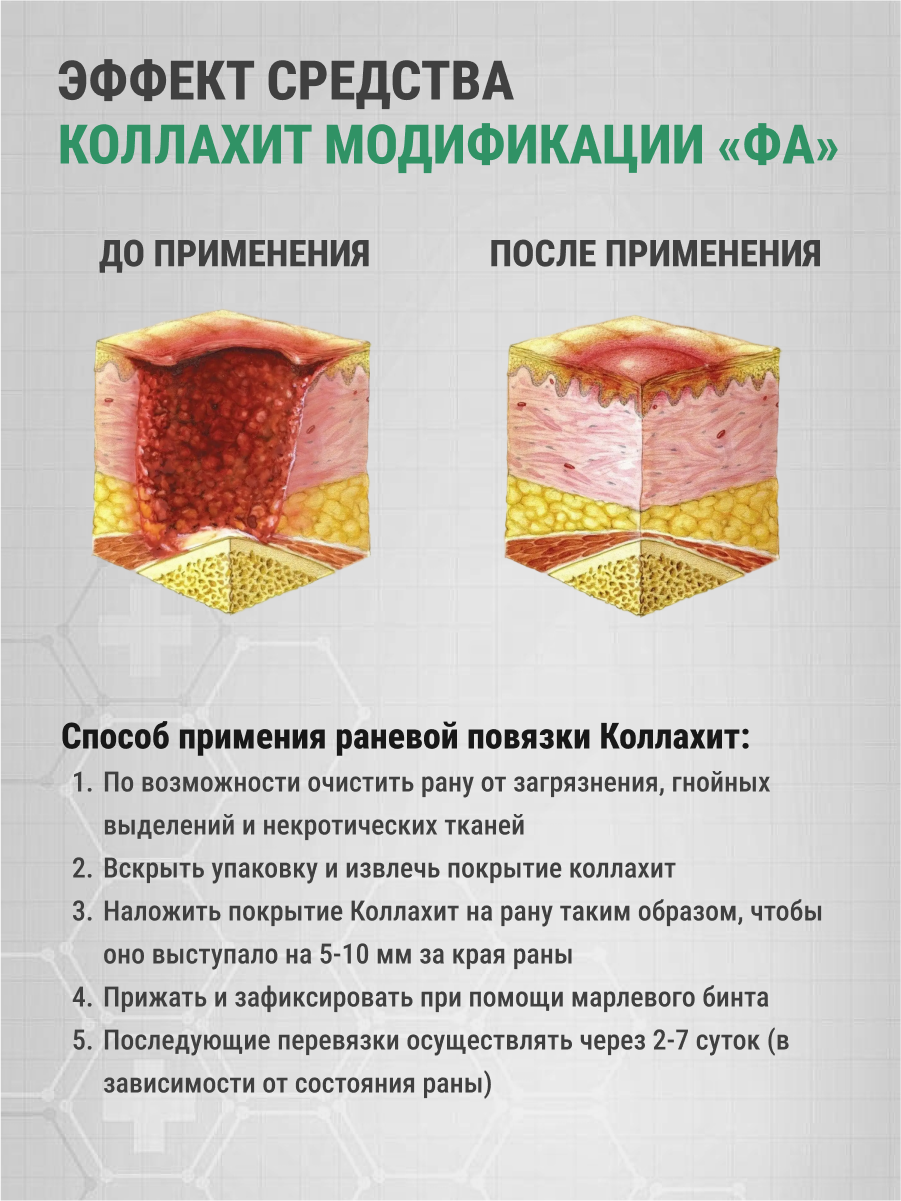 Изображение Ранозаживляющее покрытие Коллахит ФА, салфетка, пластырь от пролежней, ожогов, язв, порезов, 6х10 см, 5 шт.