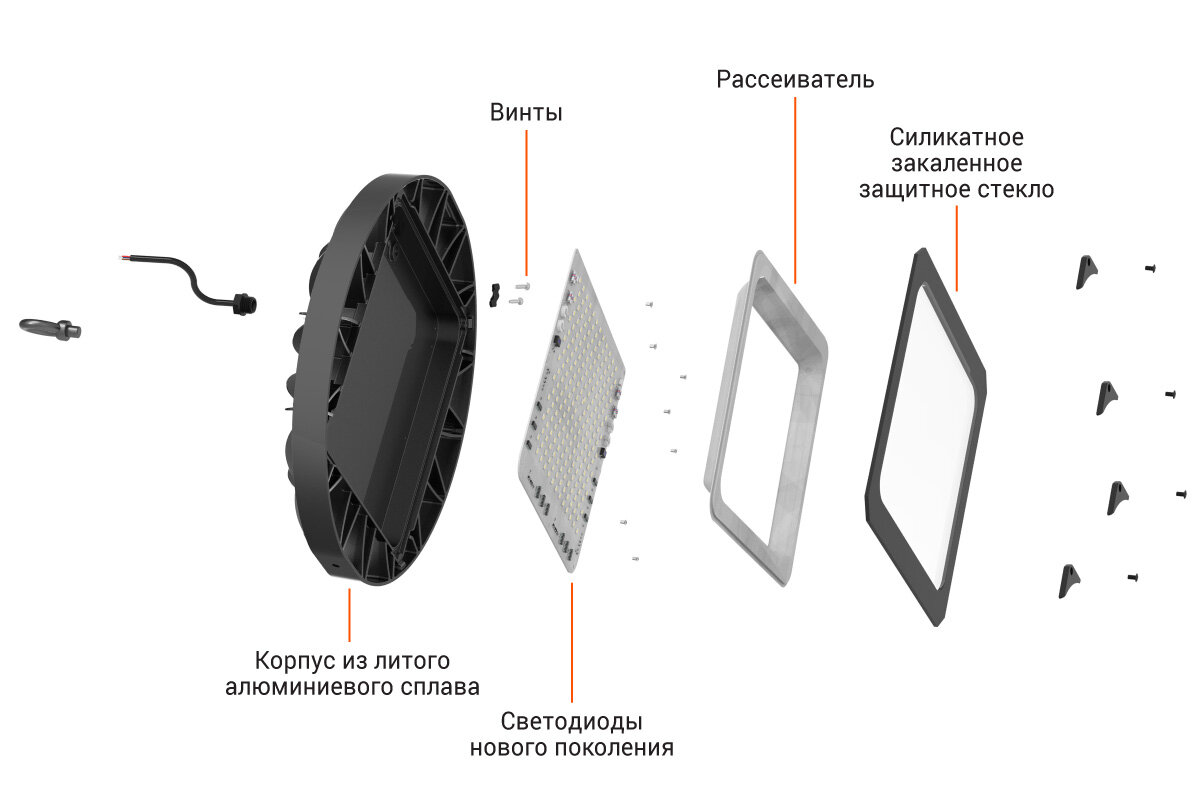 Wolta Светильник промышленный LED 150Вт 15000лм 5700K IP65 UFO-150W/02 - фотография № 4