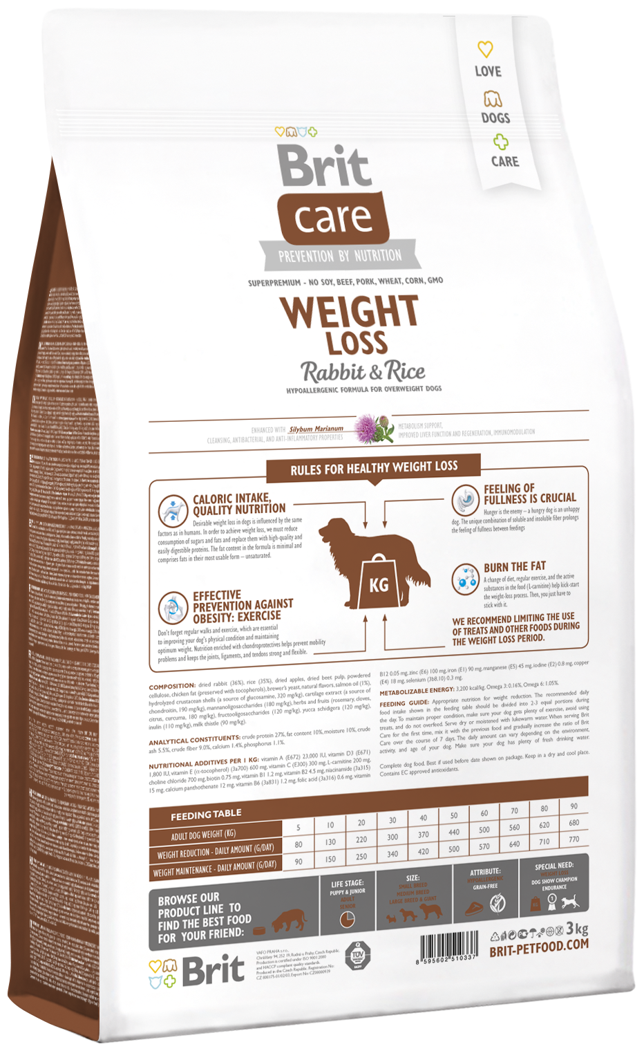 Сухой корм для собак Brit Care гипоаллергенный, при склонности к ...