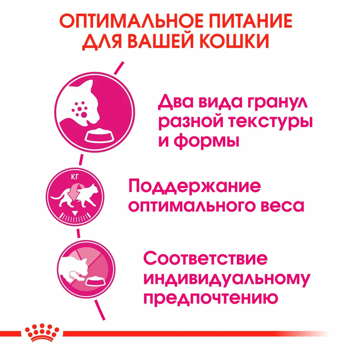 ROYAL CANIN SAVOR EXIGENT для привередливых взрослых кошек (2 + 2 кг) - фотография № 5