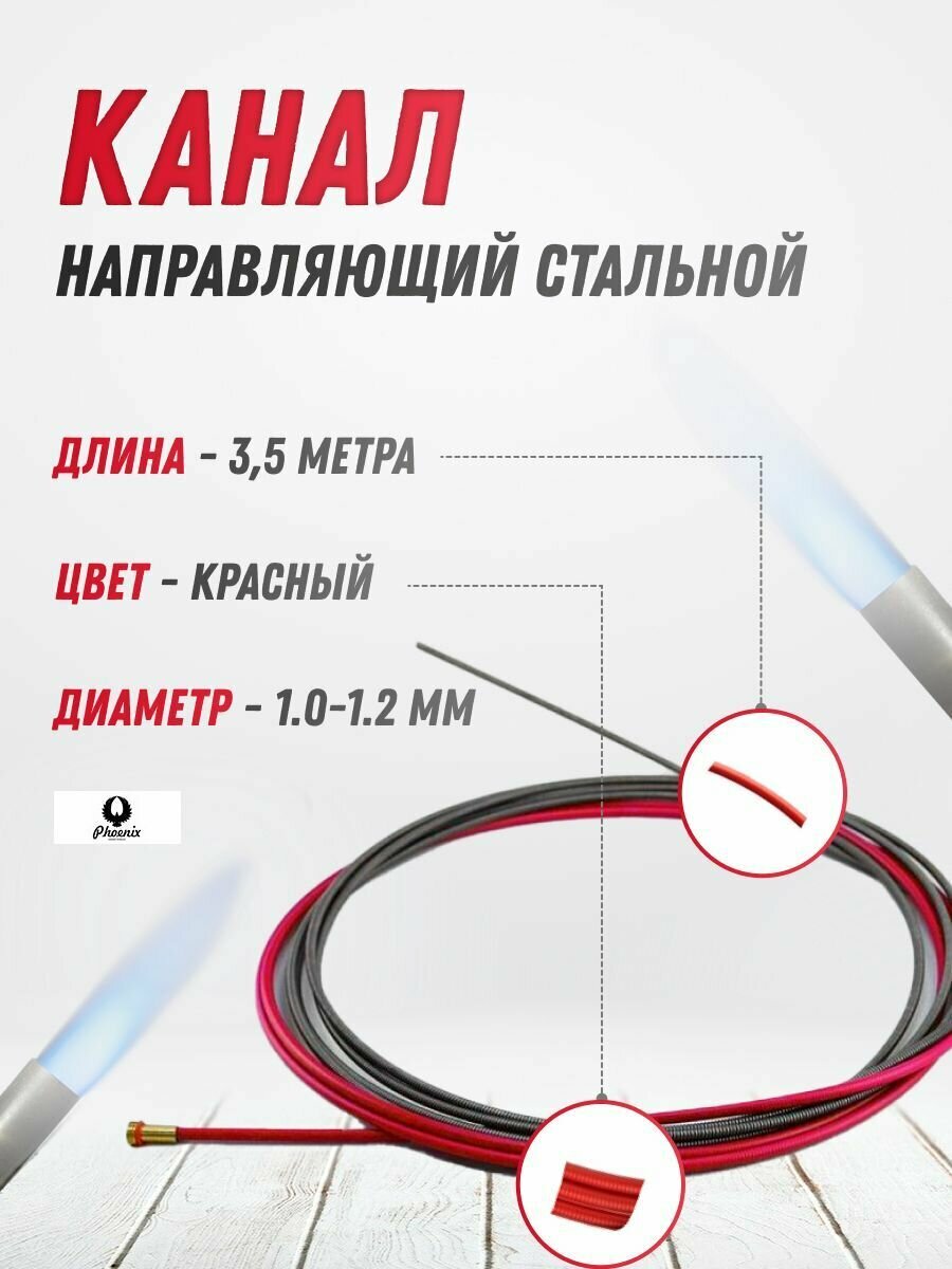 Канал направляющий стальной (d1,0-1,2 / красный / 3,5m) — фото 2