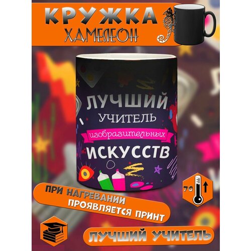 Кружка Учитель изо