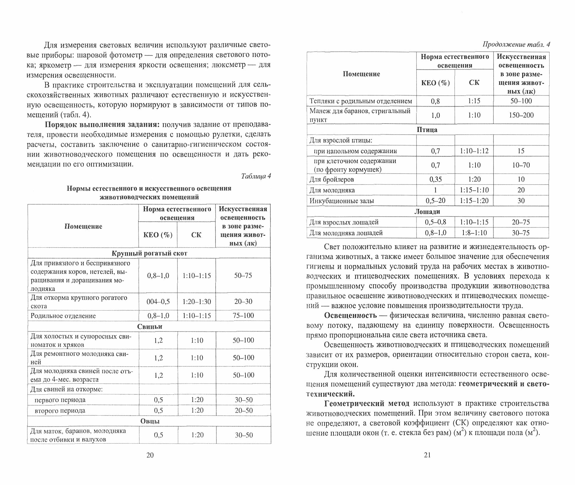 Зоогигиена (Хакимов Исмагиль Насибуллович, Семенов Владимир Григорьевич, Кульмакова Наталия Ивановна) - фото №3