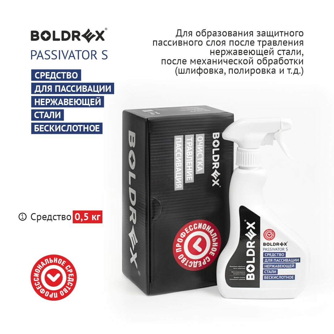 фото Средство для защиты металла, пассиватор BOLDREX Passivator S (500 мл.)