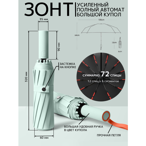 Зонт , зеленый (мятный)