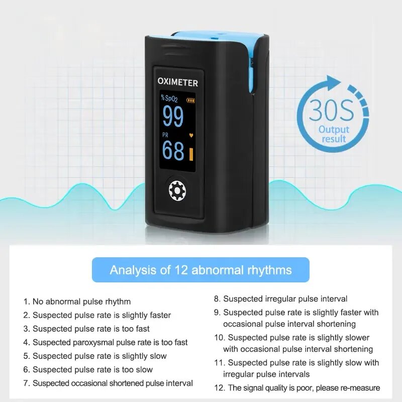 Пульсоксиметры Bluetooth Пальчиковый монитор пульса оксигенации, сигнализация, измерение пульса и уровня кислорода в крови, PC-60FW