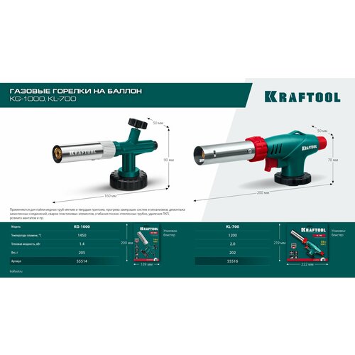 KRAFTOOL KL-700 с пьезоподжигом увеличенная мощность газовая горелка на баллон 55516 3219₽