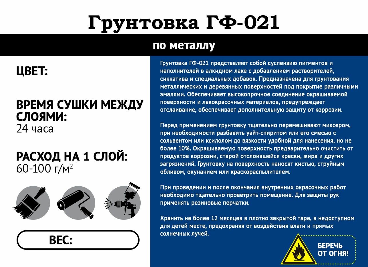 Изображение Грунтовка Мицар ГФ-021 Адгезионная, Универсальная, Износостойкая по дереву и металлу 25кг