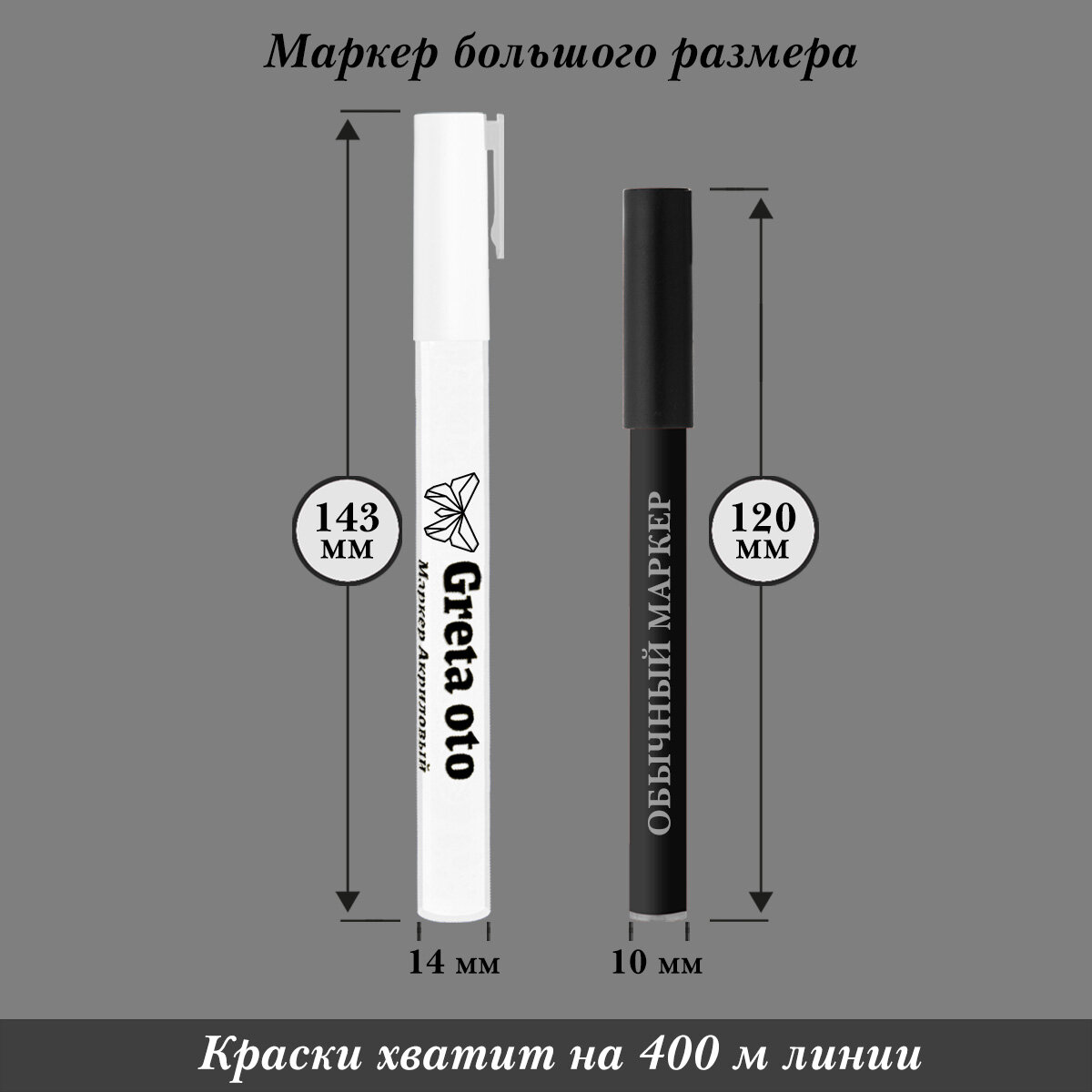 Акриловый маркер белый — фото 1