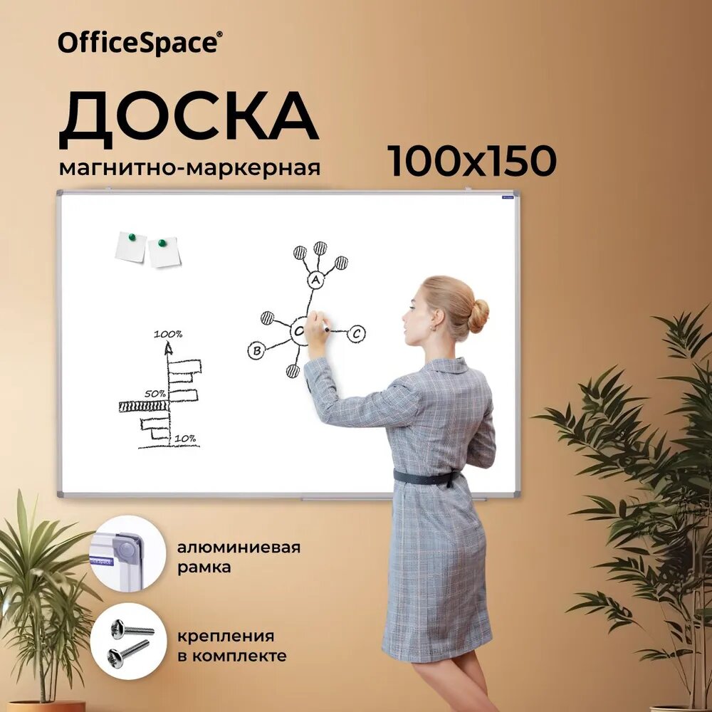 Маркерная доска для рисования магнитная на стену для заметок 100*150 см школьная OfficeSpace / доска магнитно-маркерная в школу и офис
