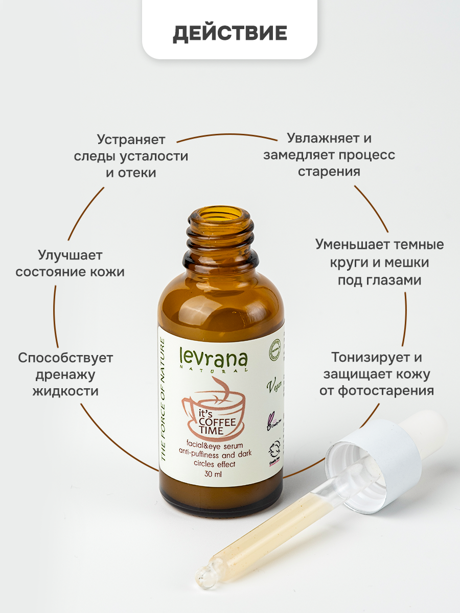 Картинки Сыворотка для лица с кофеином от темных кругов под глазами its coffee time, Levrana, 50 мл