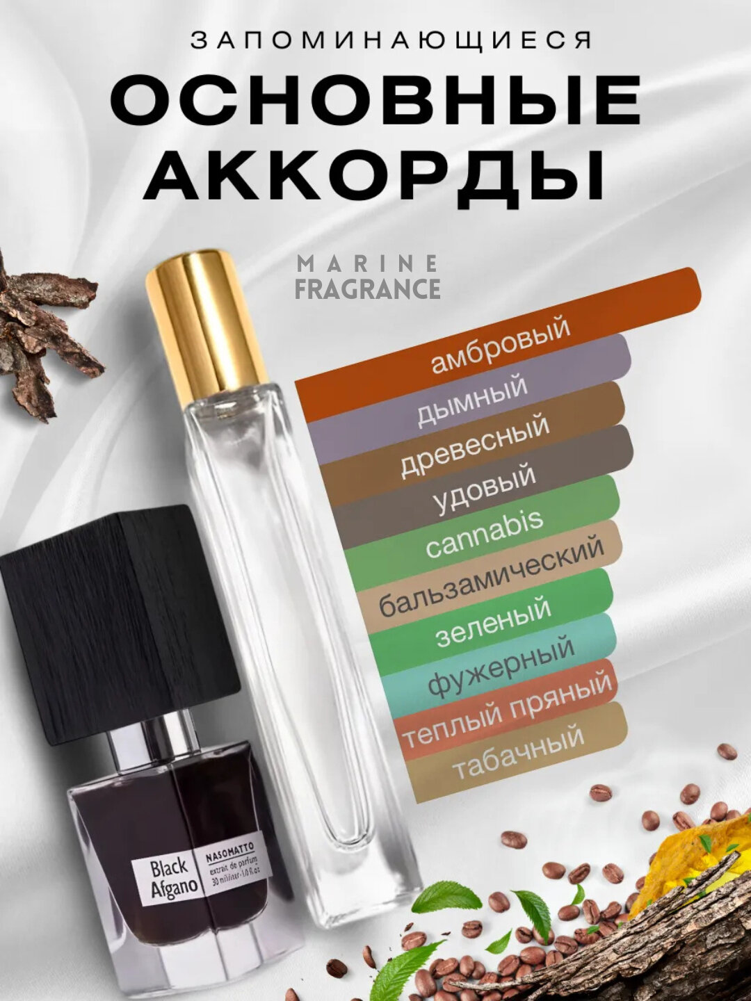 Black Afgano духи, мужские духи Black Afgano NASOMATTO, парфюмированная вода, 5 мл, пробник — фото 1
