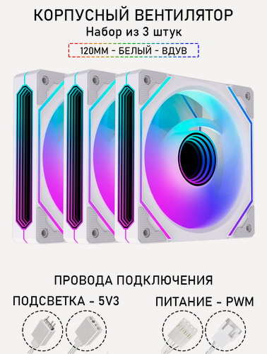 Изображение товара Вентилятор для корпуса LovingCool - 6PRO, набор из 3штук 120мм, белый, вдув, A-RGB, PWM + 5v3