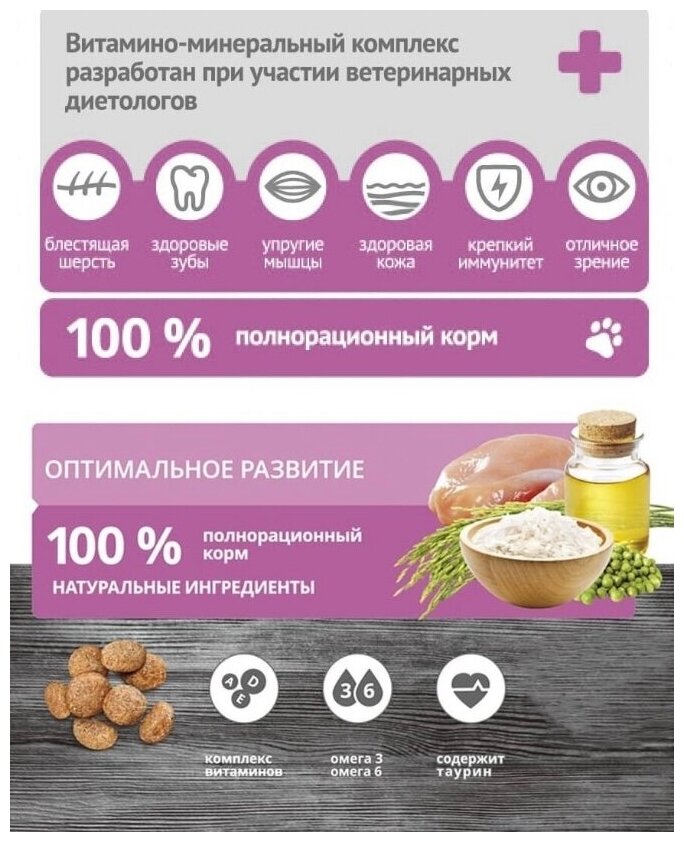 Сухой корм для котят ProBalance Kitten 1st Diet, с цыпленком 1.8 кг - фотография № 5