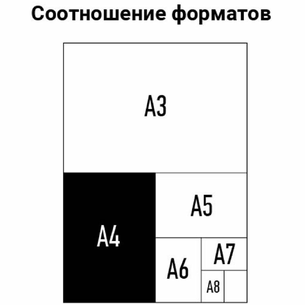 Пакетная пленка для ламинирования OfficeSpace А4 LF7089 100мкм — фото 4