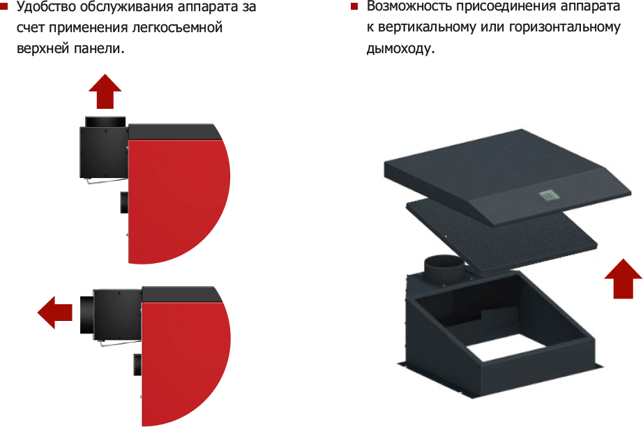 Газовый котел Лемакс - фото №20