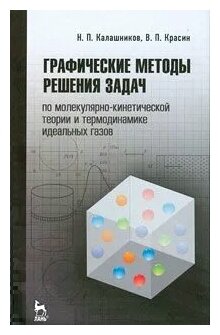 Н. П. Калашников В. П. Красин "Графические методы решения задач по молекулярно-кинетической теории и термодинамике идеальных газов"