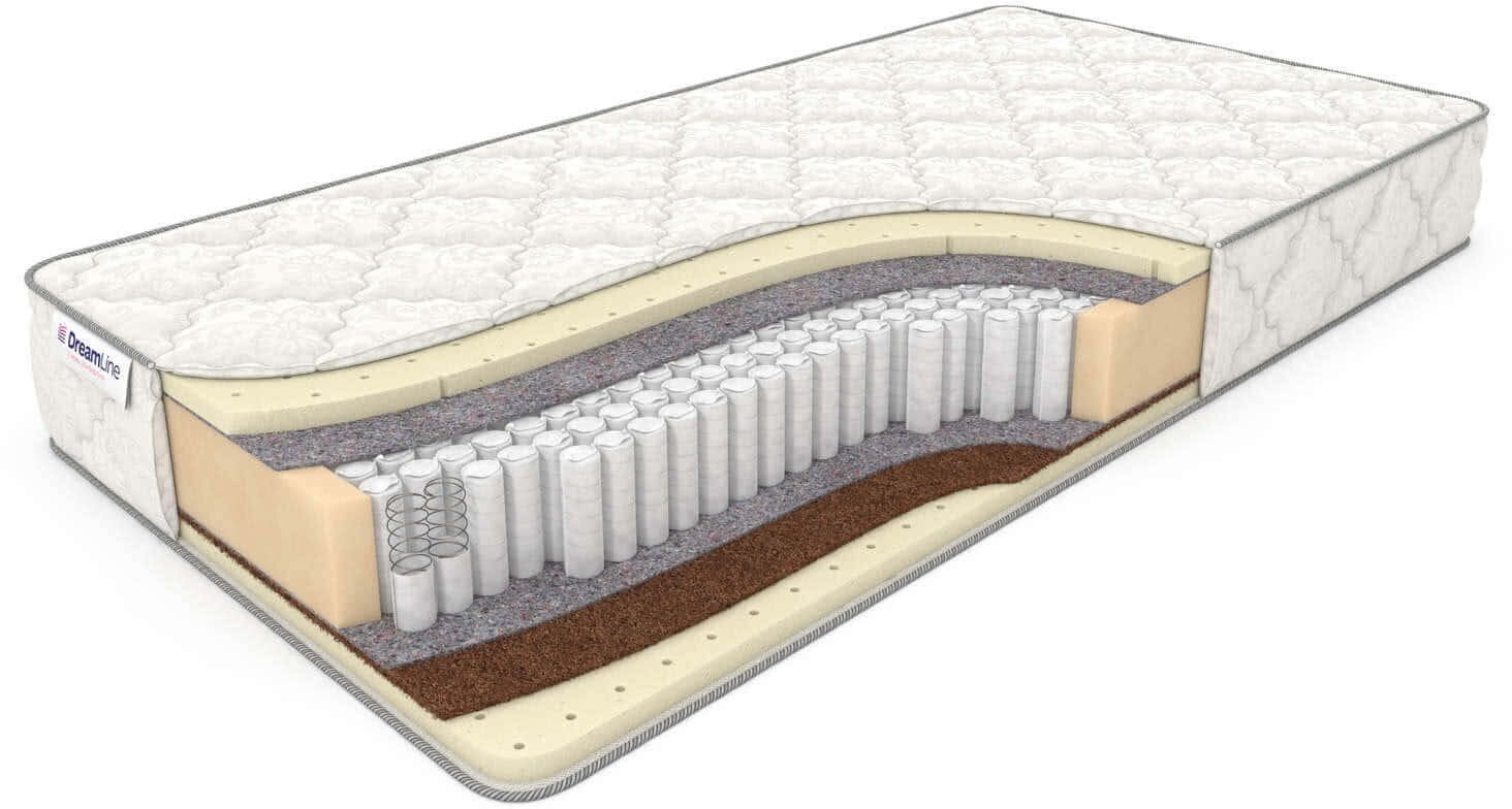 Матрас Dreamline Sleepdream Soft S1000 (170 / 190)