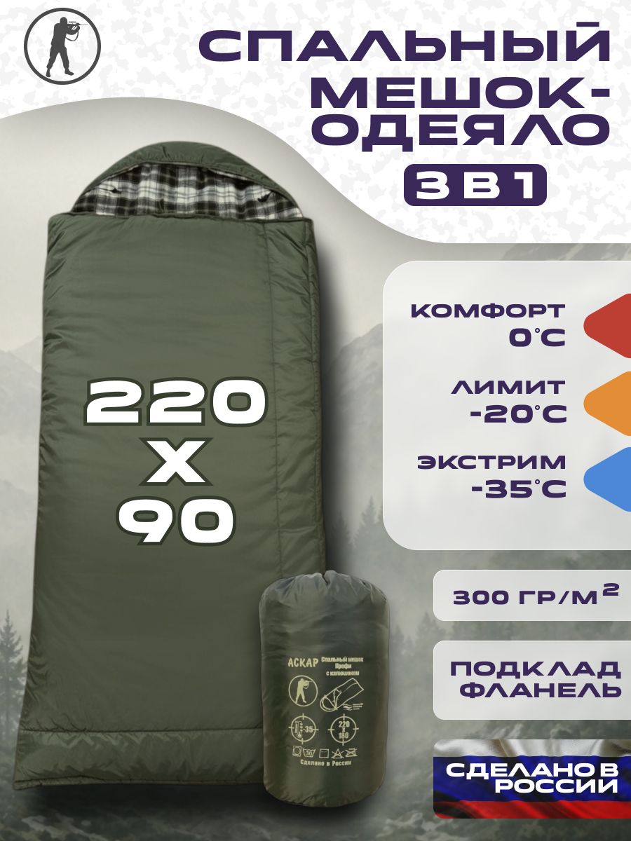 Спальный мешок туристический до -35 / спальник зимний 220*180 см / мешок-одеяло в поход