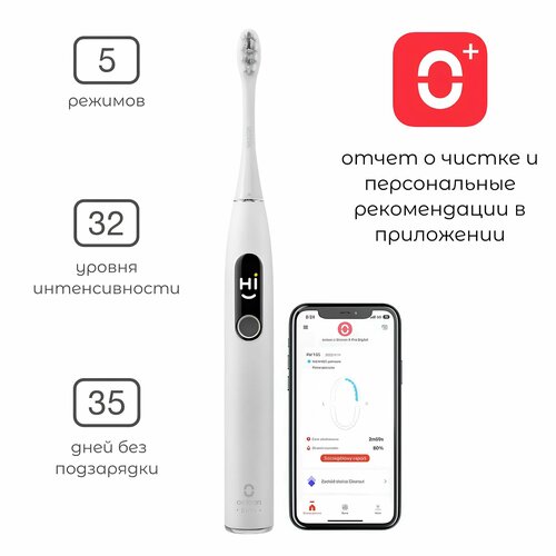 Звуковая электрическая зубная щетка Oclean X Pro Elite RU серая 6690₽