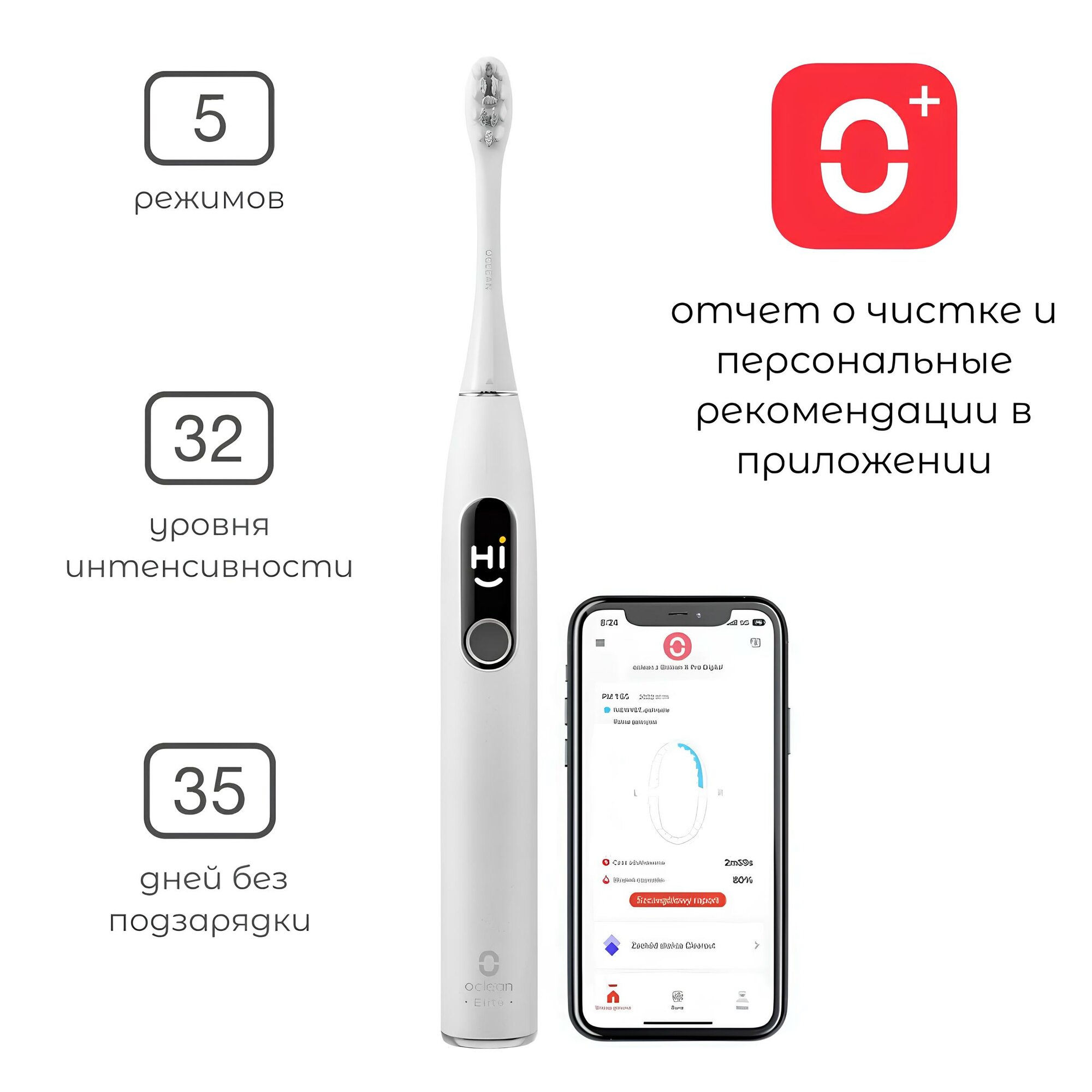Звуковая электрическая зубная щетка Oclean X Pro Elite, RU, серая