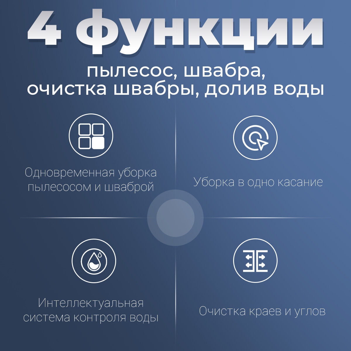 Моющий пылесос JONR ED12 3-в-1 с функцией самоочистки, пылесос вертикальный для дома, сухая и влажная уборка — фото 1