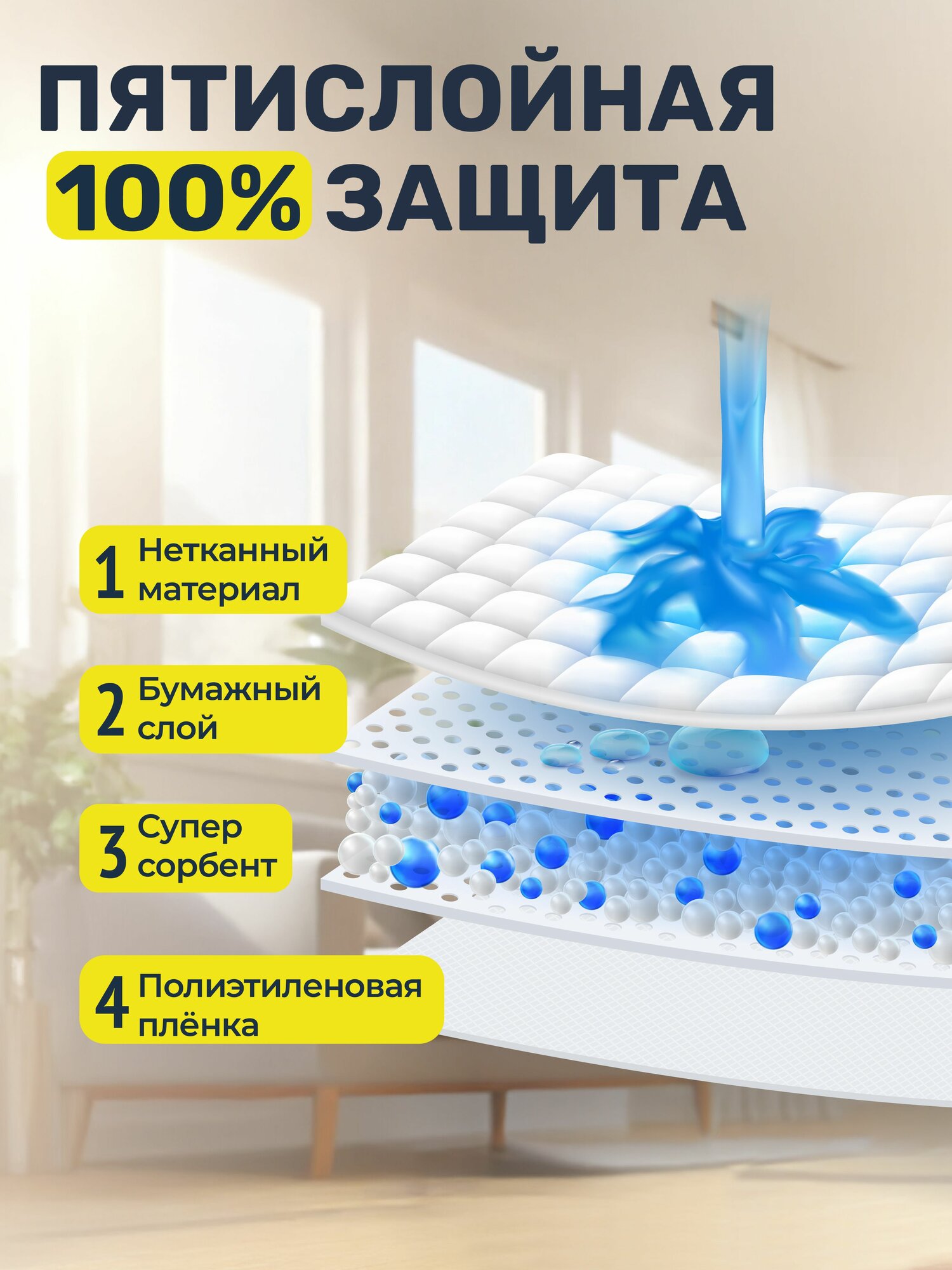 Подгузники для собак девочек KONOKO одноразовые, дышащие 12 штук, размер XS — фото 1