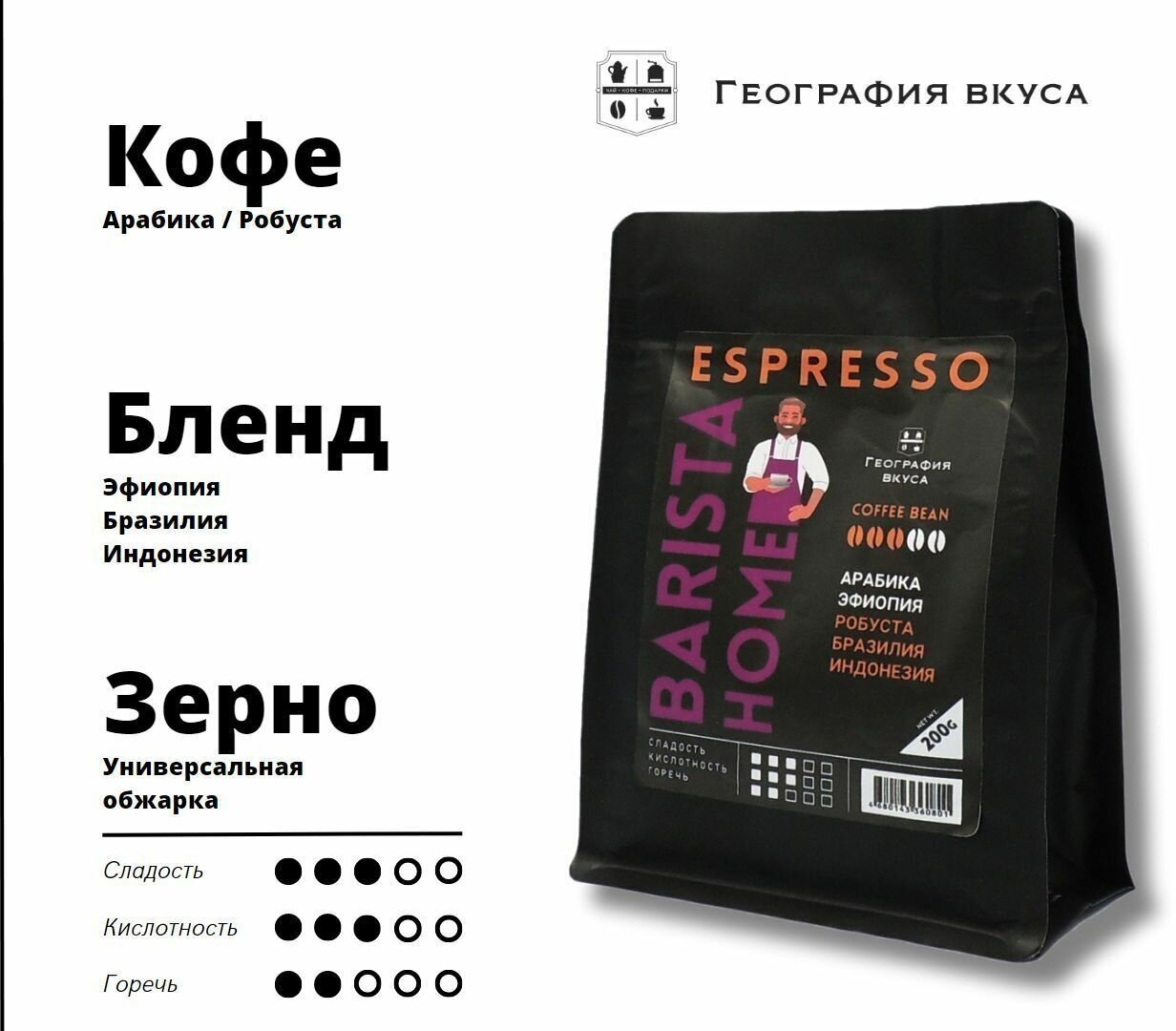 Кофе в зернах, география вкуса, Barista Home, Espresso, 200 г