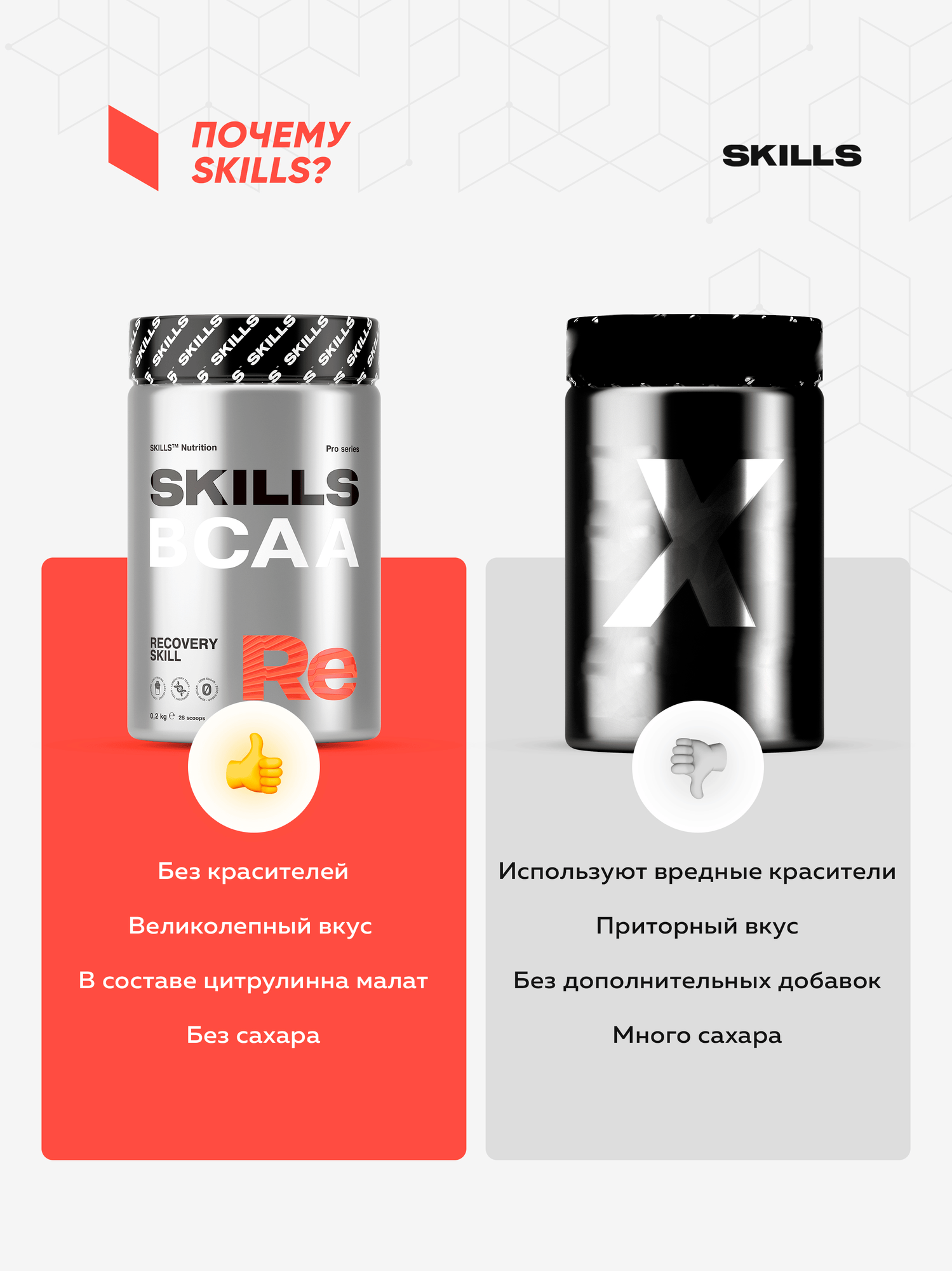 Аминокислоты Skills Nutrition BCAA Апельсин 200 г