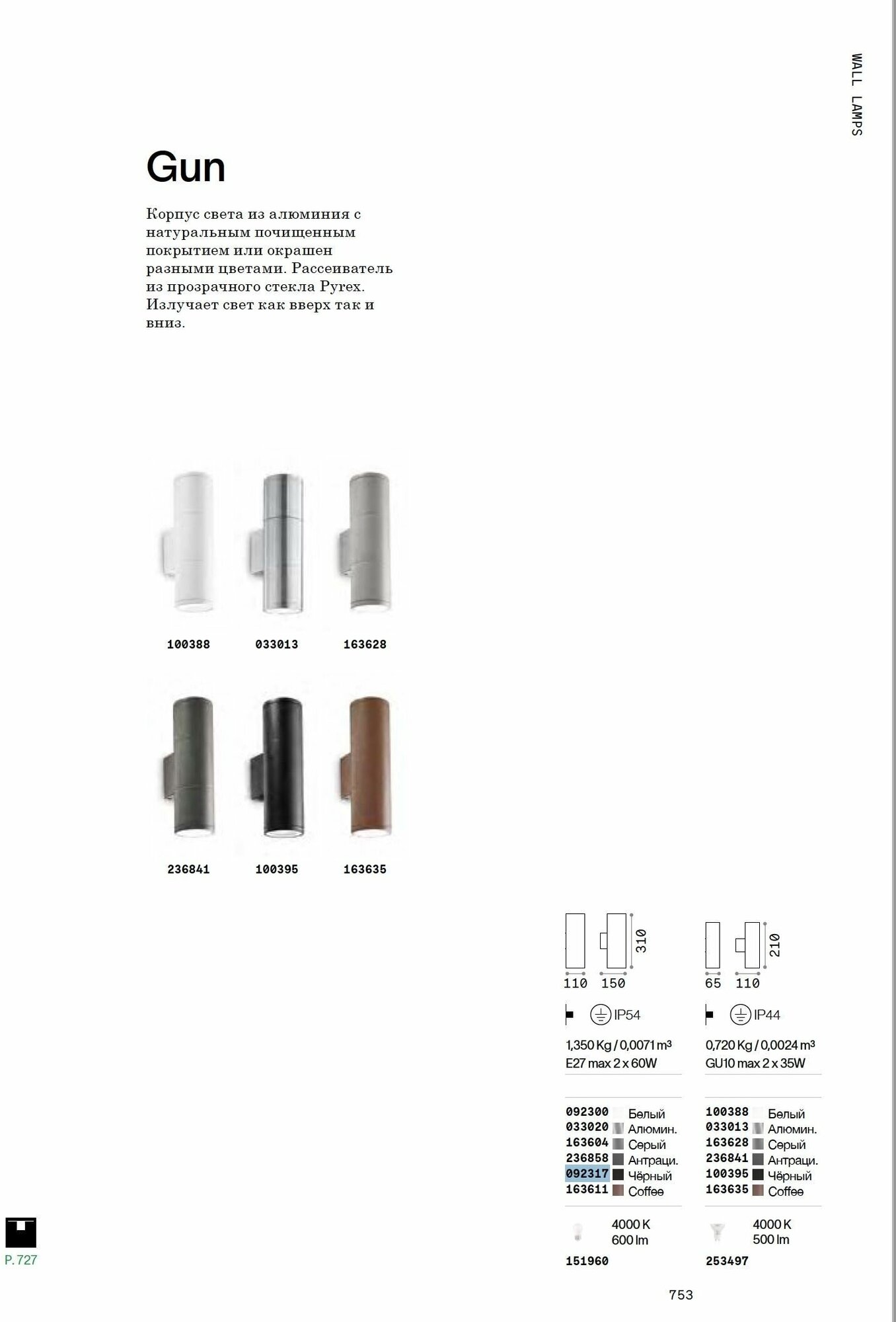 Светильник потолочный уличный ideal lux Gun PL1 макс.1х28Вт IP44 GU10 230В Антрацит/Прозрачный Алюминий/Стекло Без лампы 236865. - фотография № 9