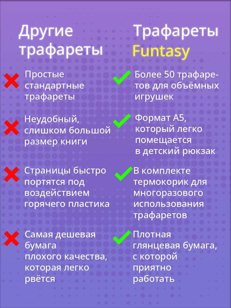 Набор для 3Д творчества 3в1 FUNTASY